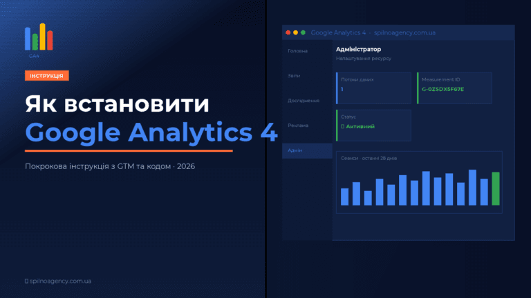 Як встановити Google Analytics 4 — обкладинка гайду 2026