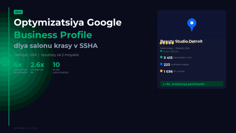 Оптимізація GBP для салону краси в США — Spilno Agency