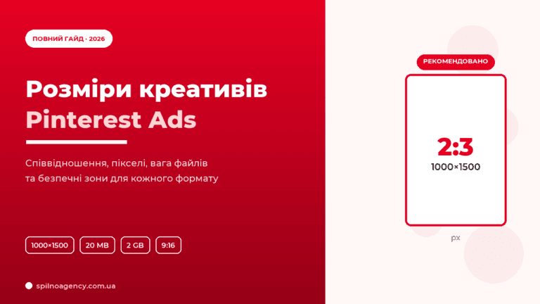 Розміри креативів Pinterest Ads 2026 — обкладинка повного гайда зі співвідношеннями сторін