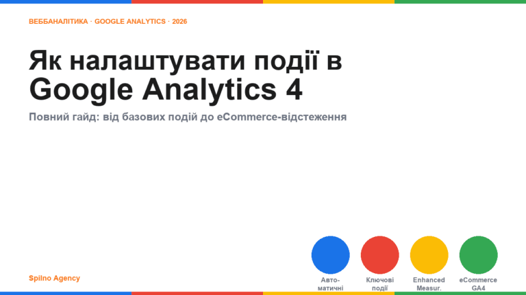Як налаштувати події в Google Analytics 4 — обкладинка 2026