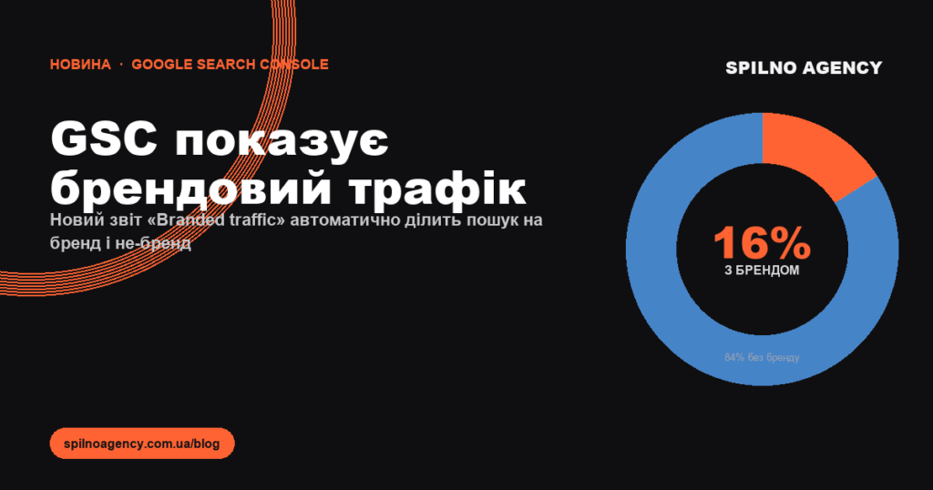 Cover image: GSC branded traffic report (uk)