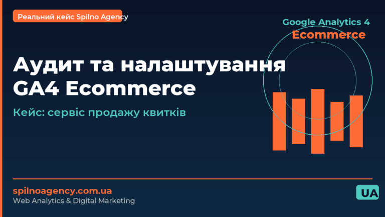 Аудит та налаштування GA4 Ecommerce