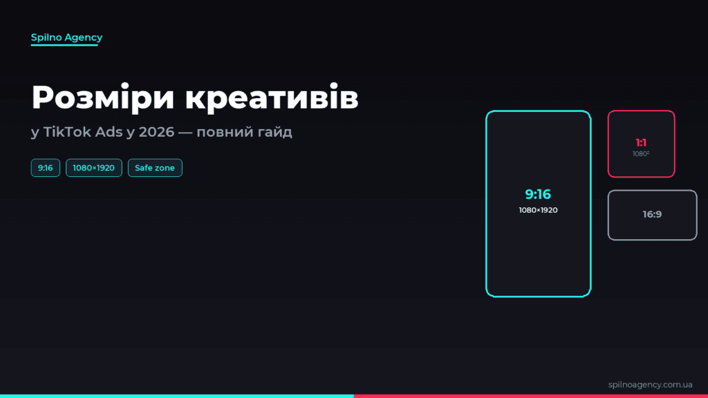 Розміри креативів у TikTok Ads у 2026 — обкладинка статті Spilno Agency