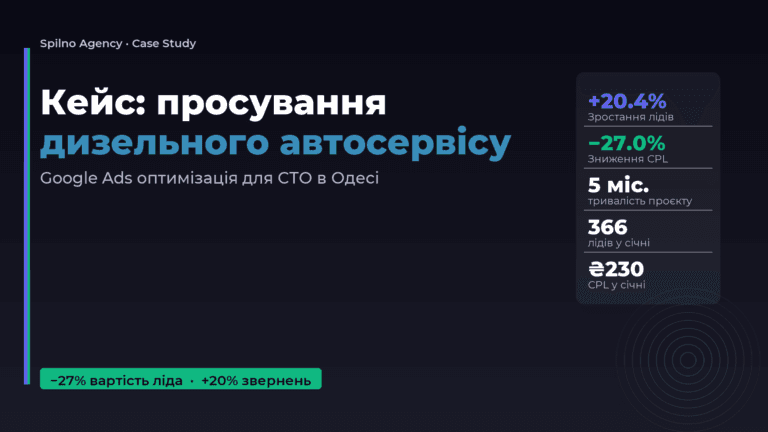 Кейс просування дизельного автосервісу — Spilno Agency