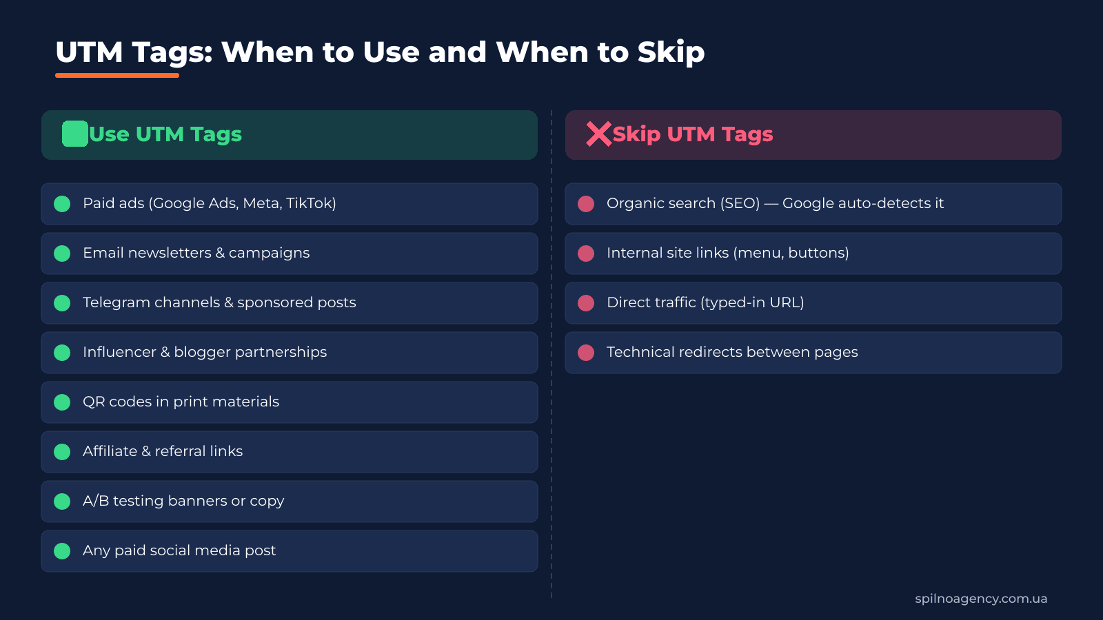 UTM tags: when to use and when to skip