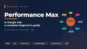 Performance Max Campaigns in Google Ads