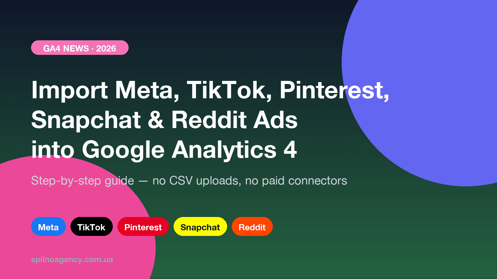 Import Meta, TikTok, Pinterest, Snapchat & Reddit Ads into Google Analytics 4 — Spilno Agency guide