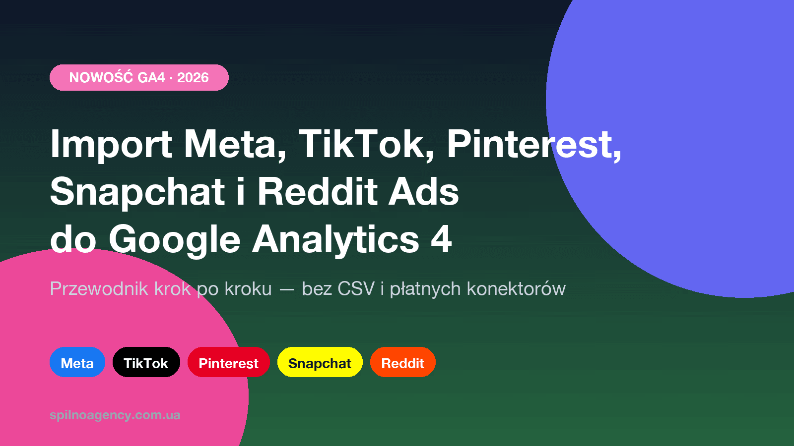 Import Meta, TikTok, Pinterest, Snapchat i Reddit Ads do Google Analytics 4 — poradnik Spilno Agency