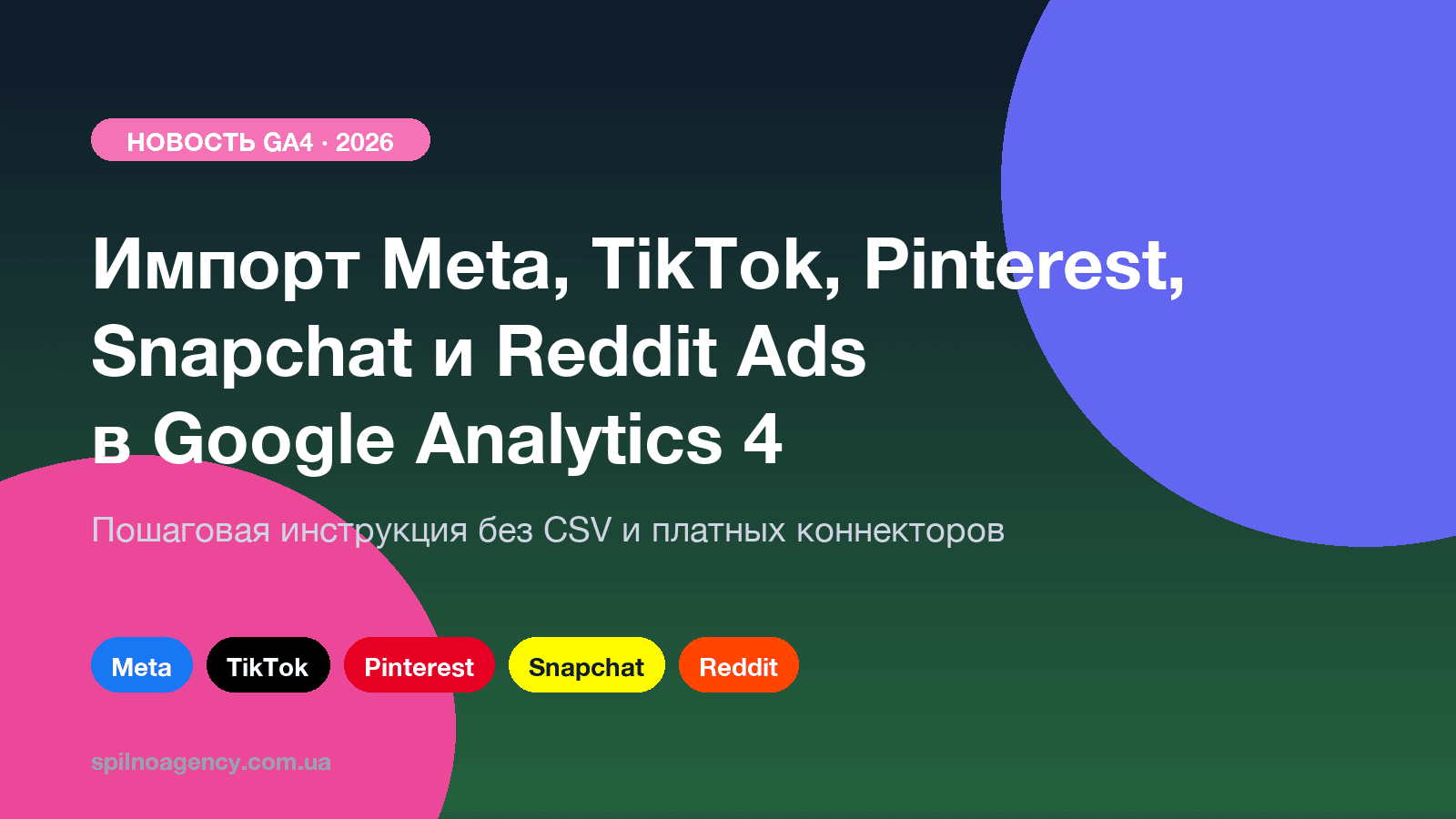 Импорт Meta, TikTok, Pinterest, Snapchat и Reddit Ads в Google Analytics 4 — инструкция Spilno Agency