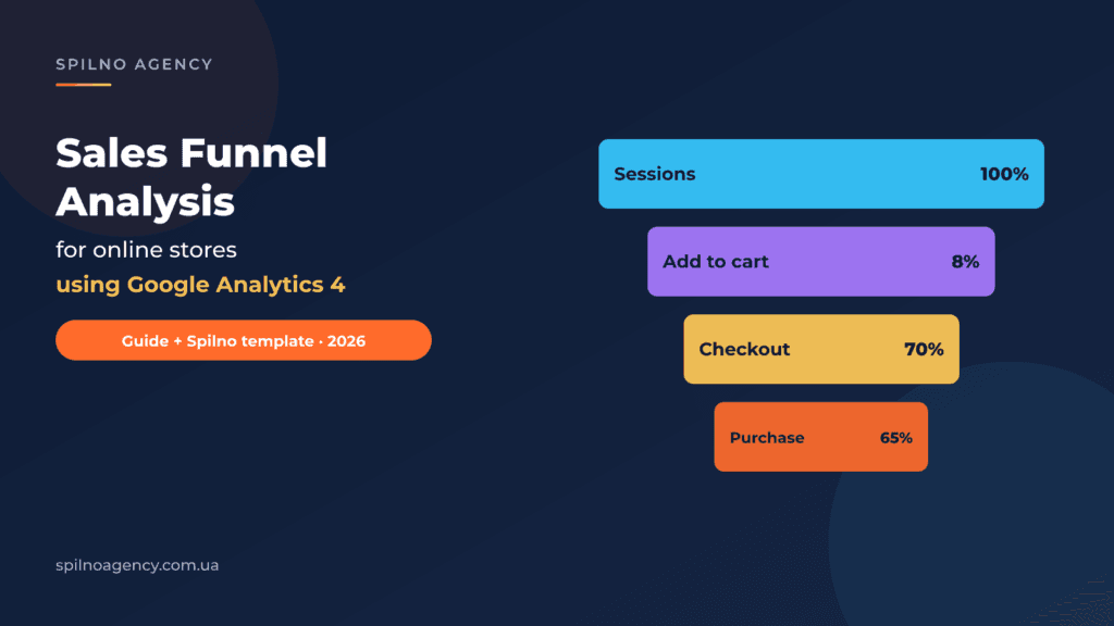 GA4 Sales Funnel Analysis — cover