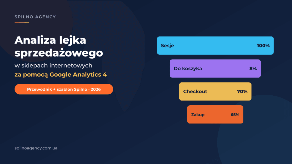 Analiza lejka GA4 — okładka