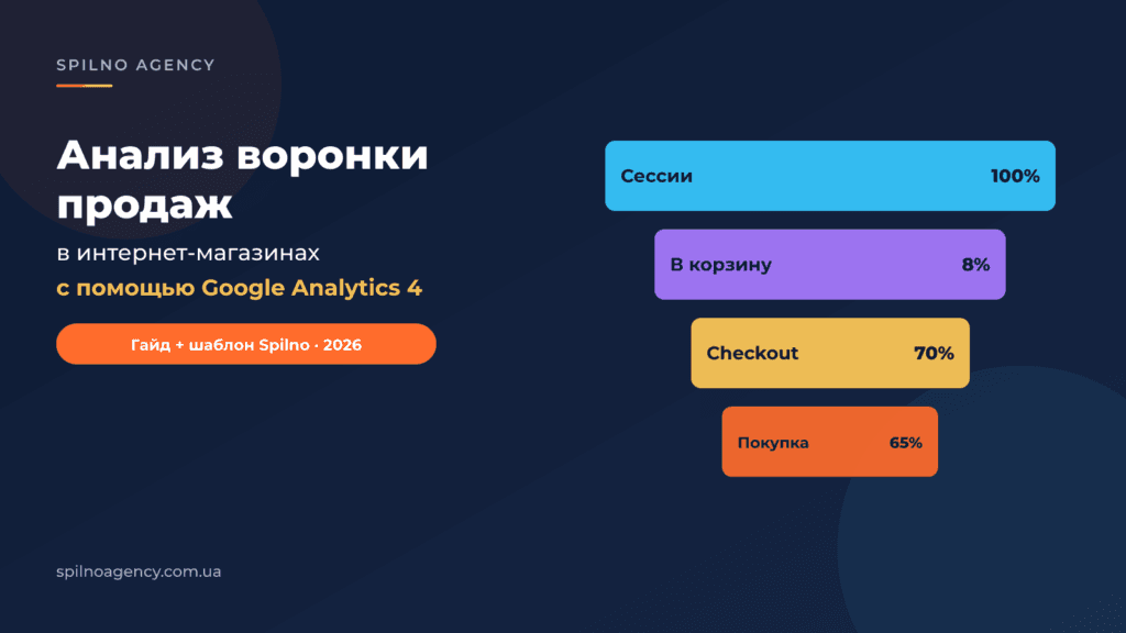 Анализ воронки продаж GA4 — обложка