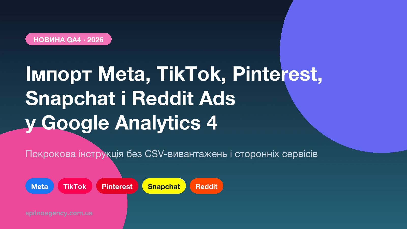 Імпорт даних Meta, TikTok, Pinterest, Snapchat і Reddit Ads у Google Analytics 4 — інструкція Spilno Agency