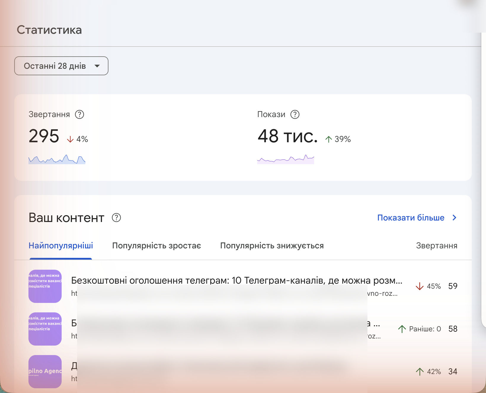 Звіт «Статистика» (Insights) у Google Search Console