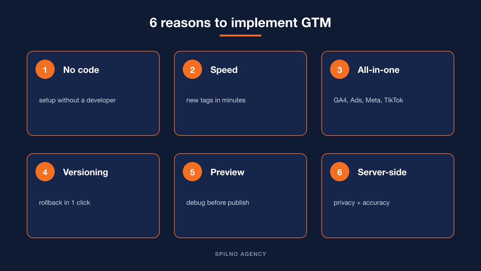 6 reasons to implement Google Tag Manager