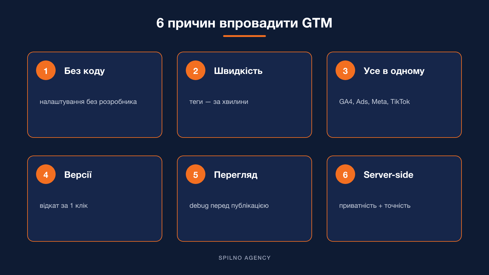 6 причин впровадити Google Tag Manager