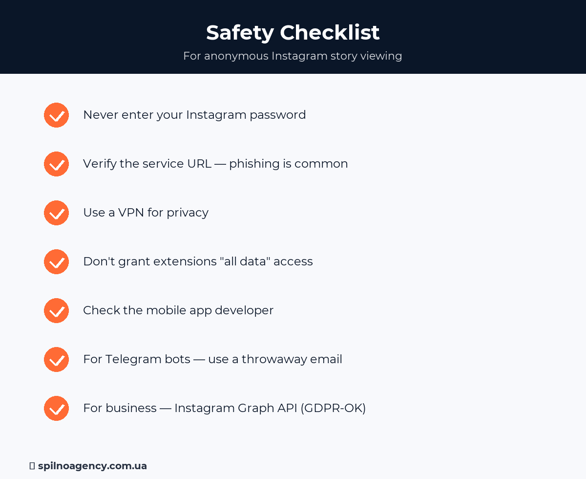 Safety checklist for anonymous Instagram story viewing — infographic