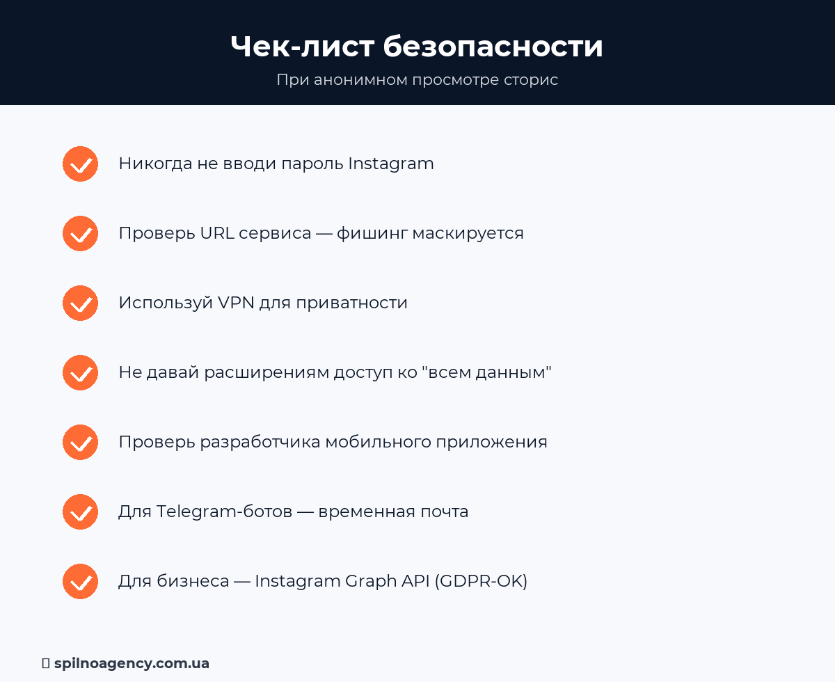 Чек-лист безопасности при анонимном просмотре сторис — инфографика