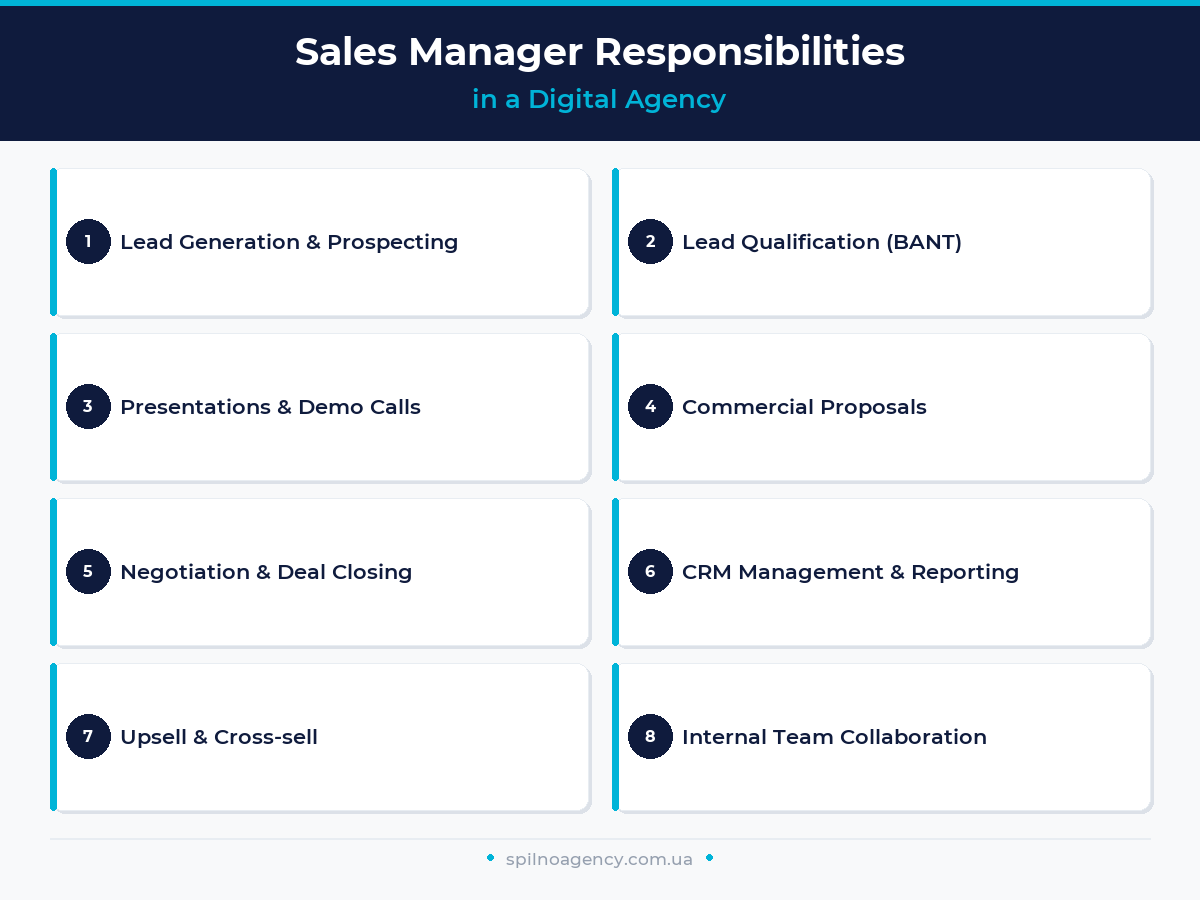 Sales Manager Responsibilities in a Digital Agency