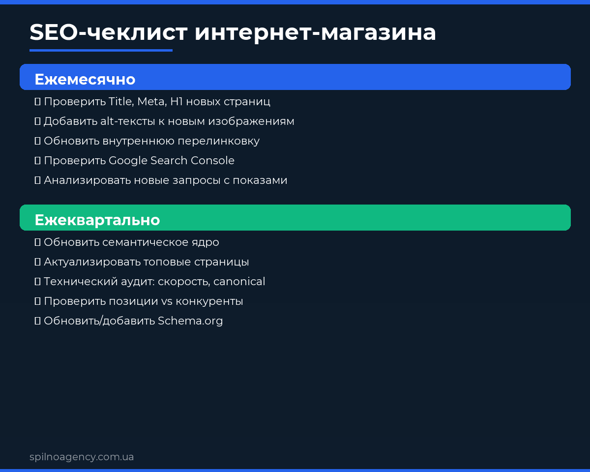 SEO-чеклист интернет-магазина — ежемесячные и ежеквартальные задачи