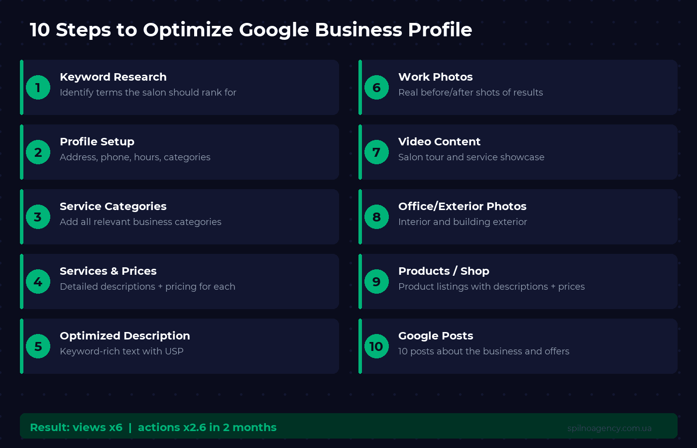 10 steps to optimize Google Business Profile — checklist