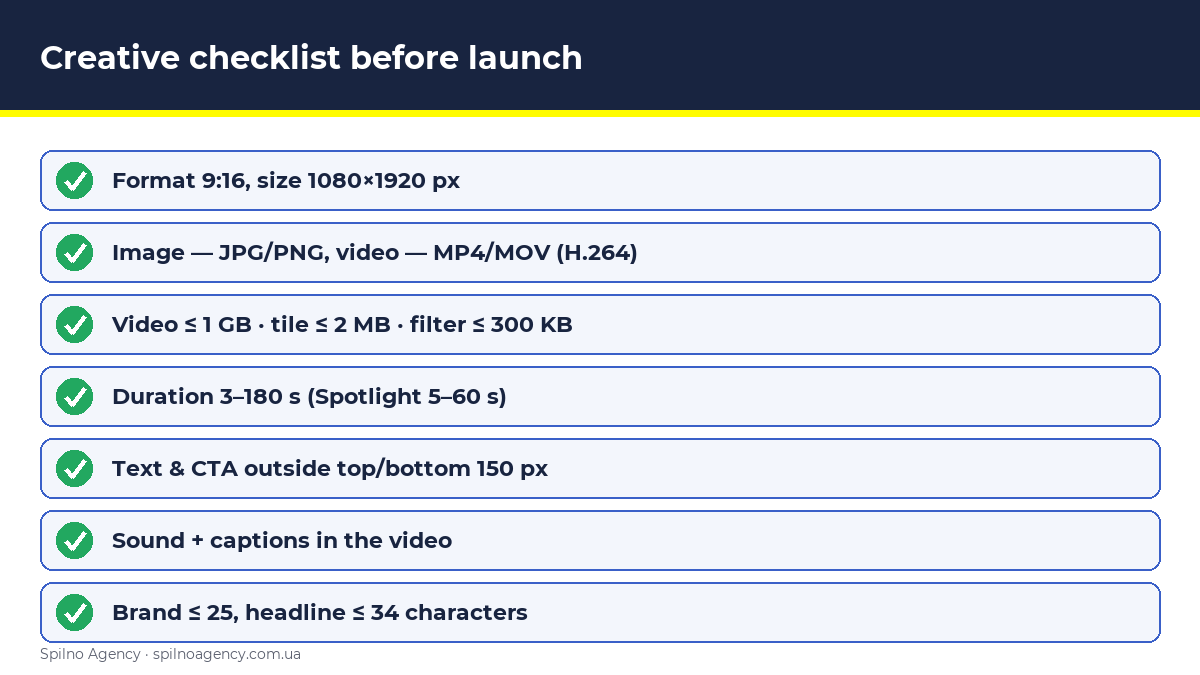 Snapchat creative pre-upload checklist — infographic