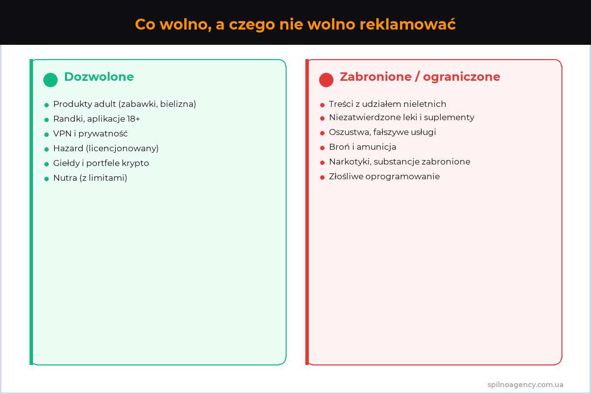 Co wolno, a czego nie wolno reklamować na Pornhub