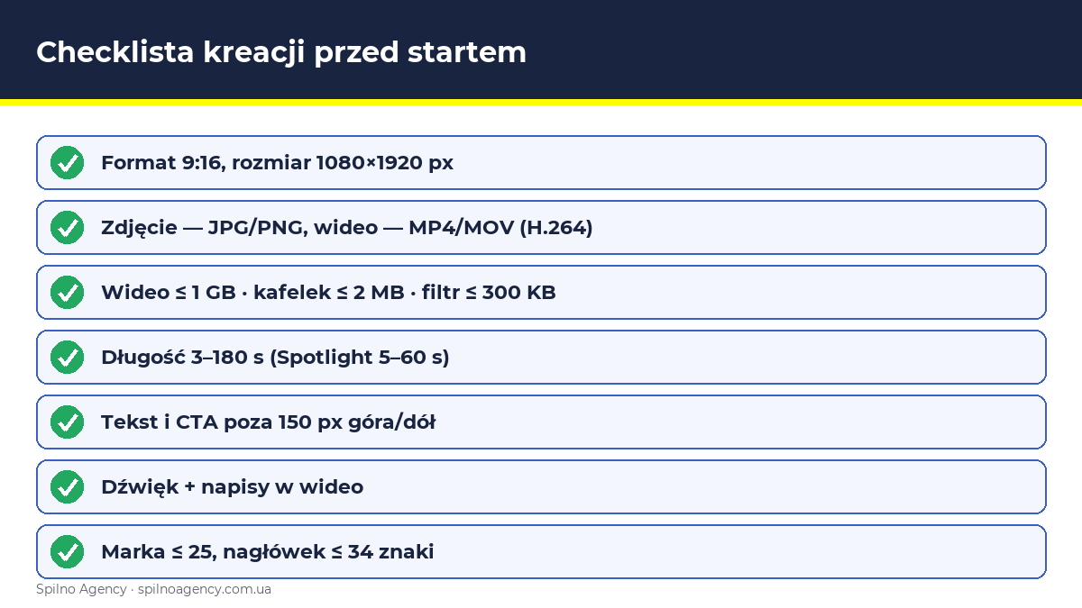 Checklista kreacji Snapchat przed startem — infografika
