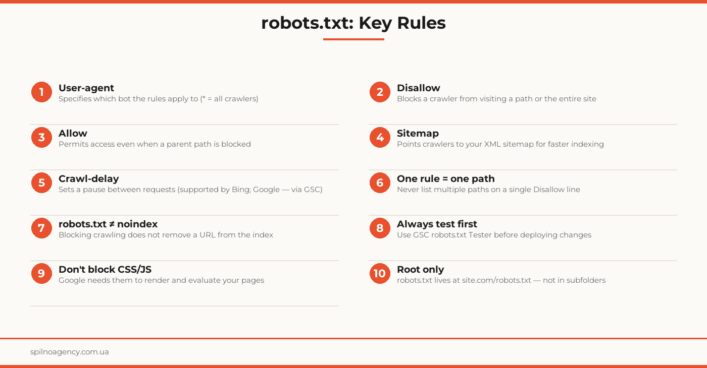 what is robots.txt