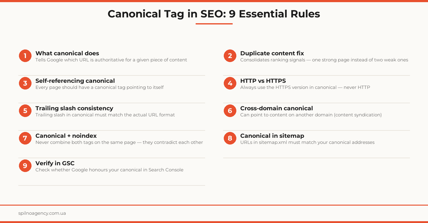 canonical tag seo