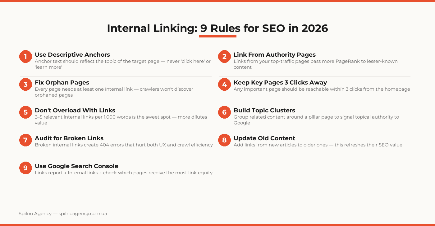 internal linking seo