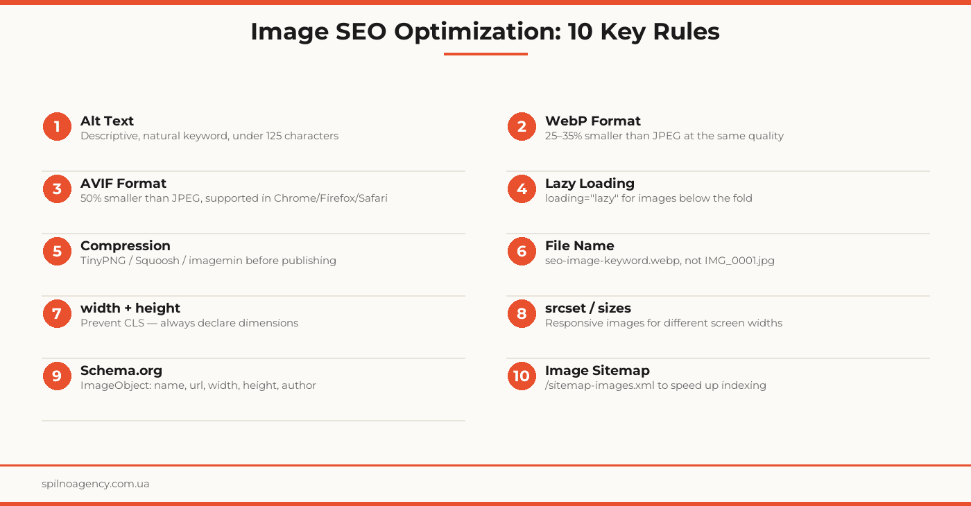 image seo optimization