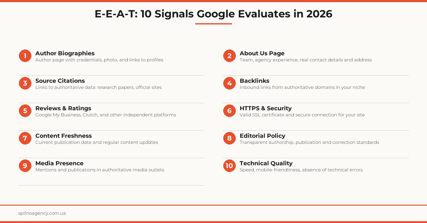 e-e-a-t seo