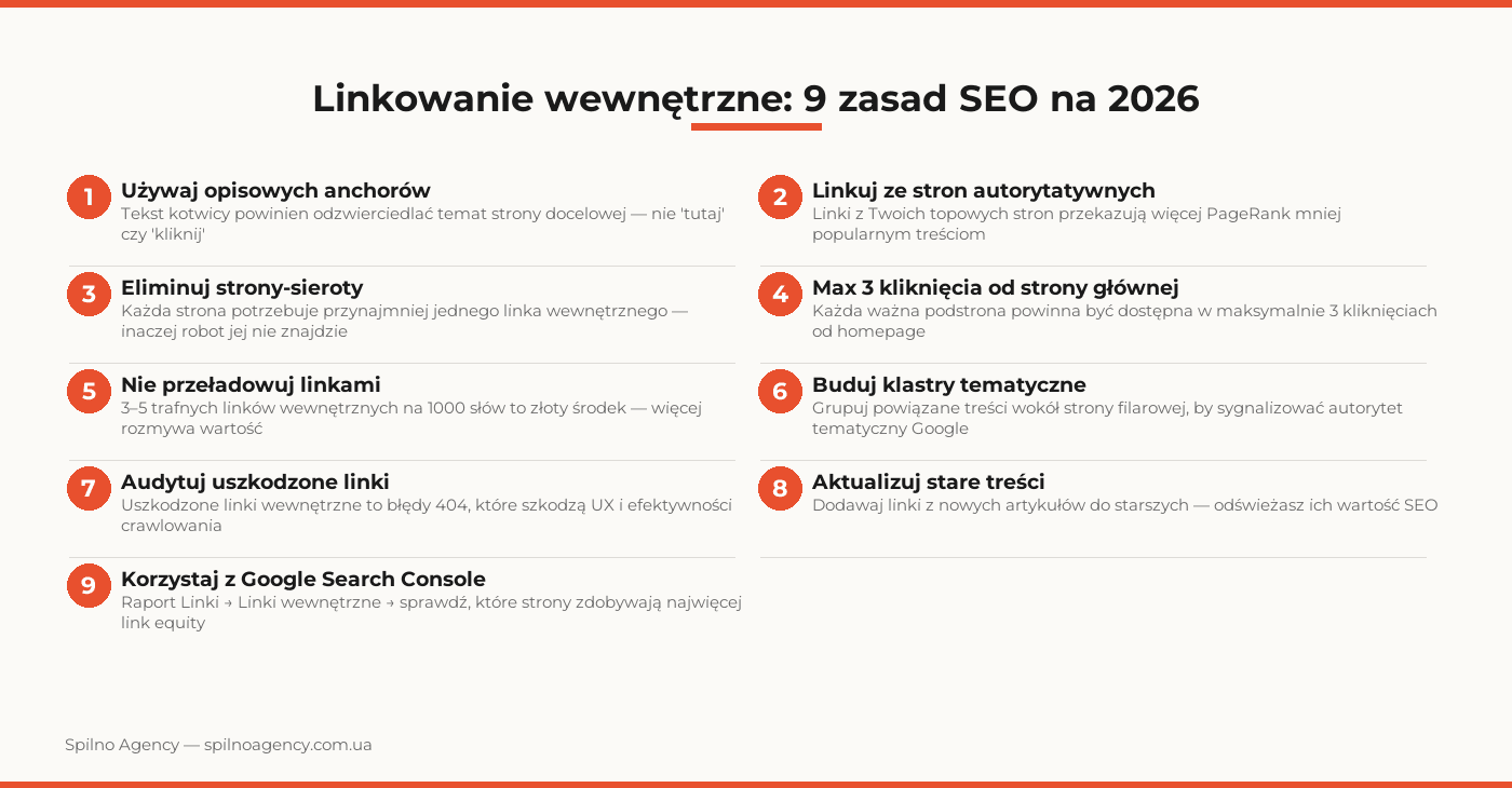 linkowanie wewnętrzne seo