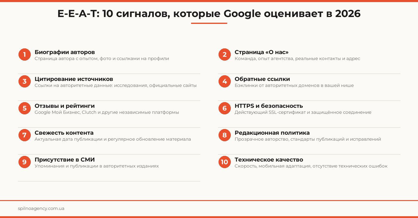 e-e-a-t seo