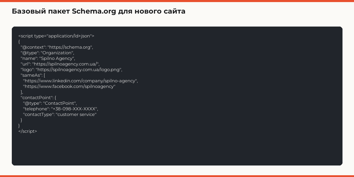 Базовый пакет Schema.org для нового сайта