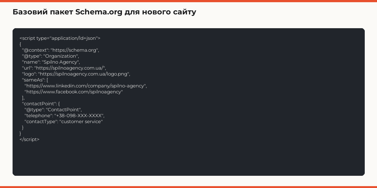 Базовий пакет Schema.org для нового сайту