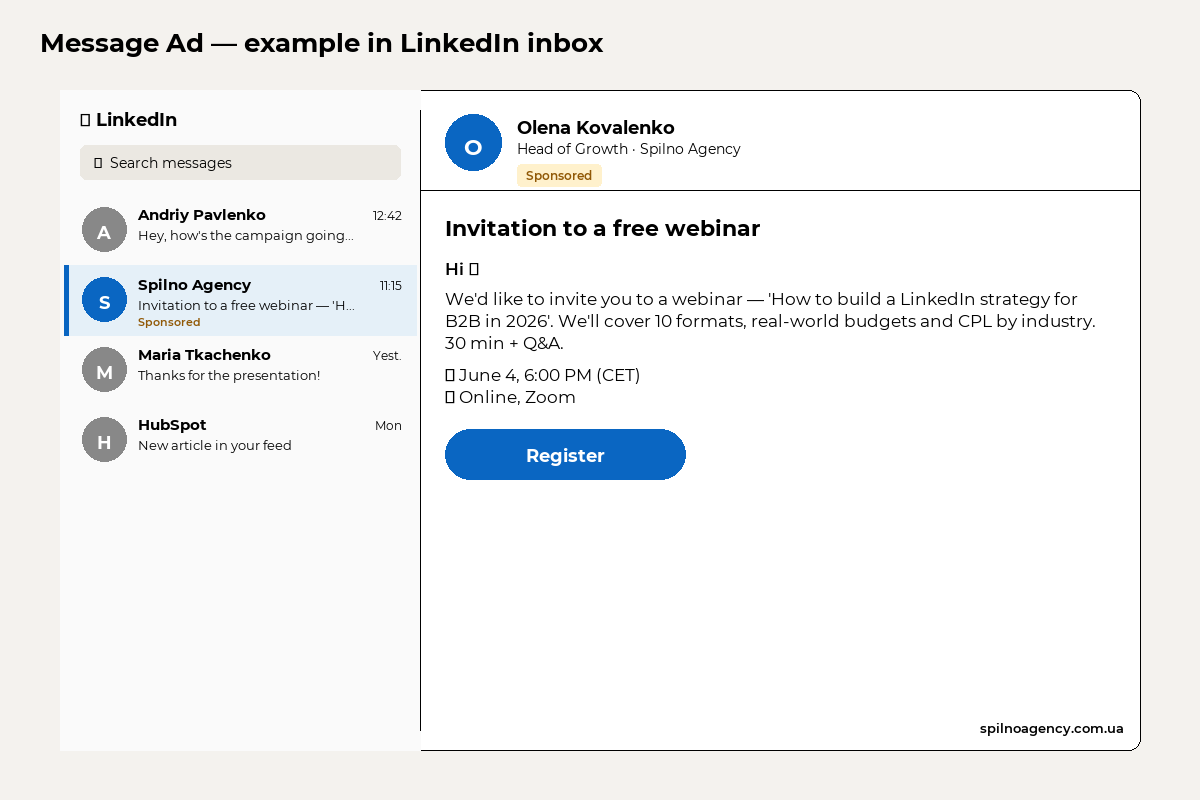 Message Ad LinkedIn — inbox example