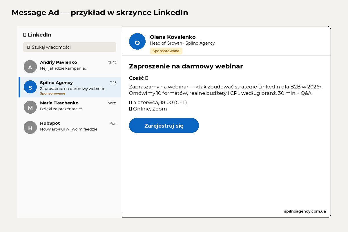 Message Ad LinkedIn — przykład w skrzynce odbiorczej