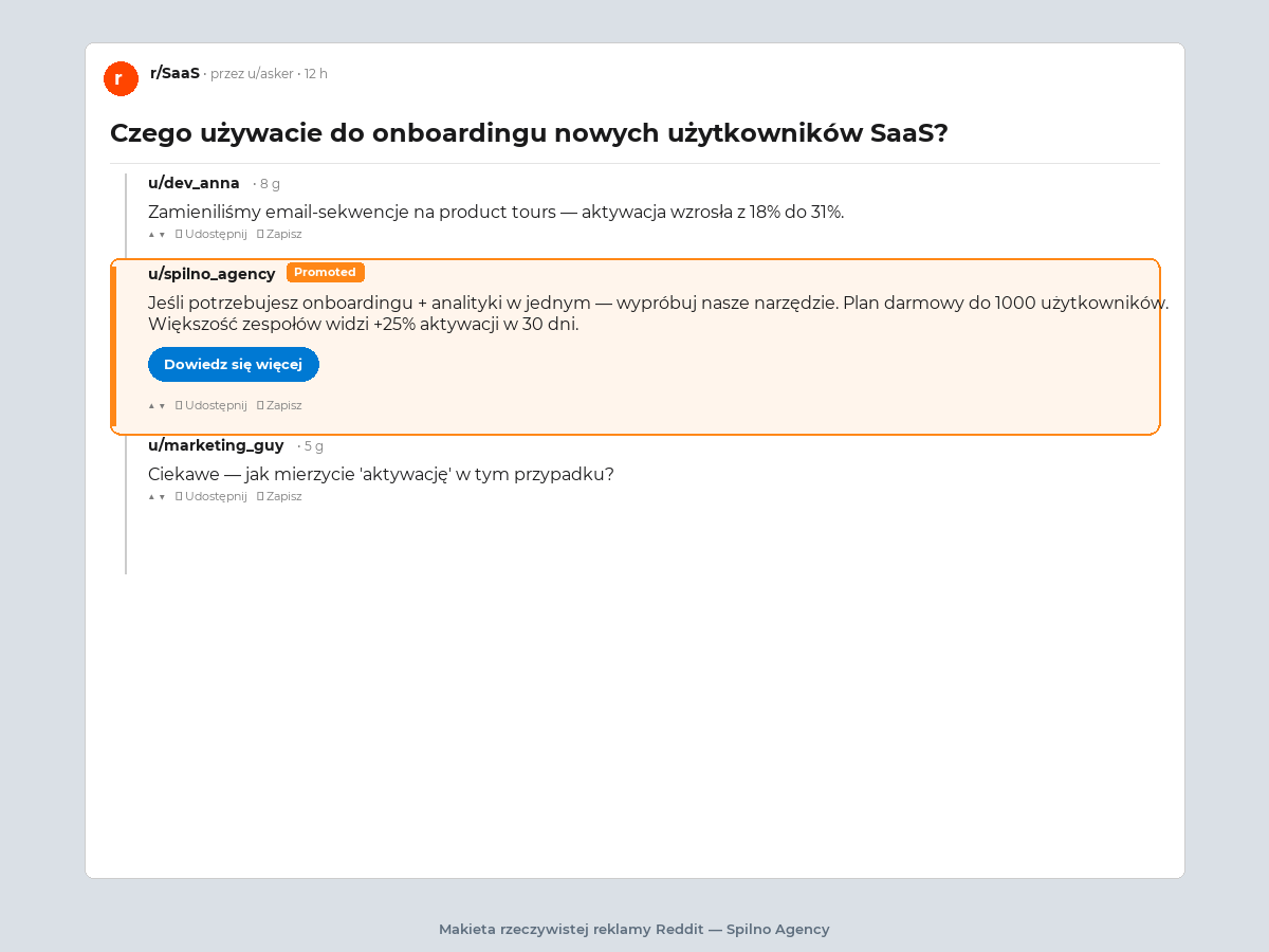 Conversation Ad wśród komentarzy Reddit — makieta