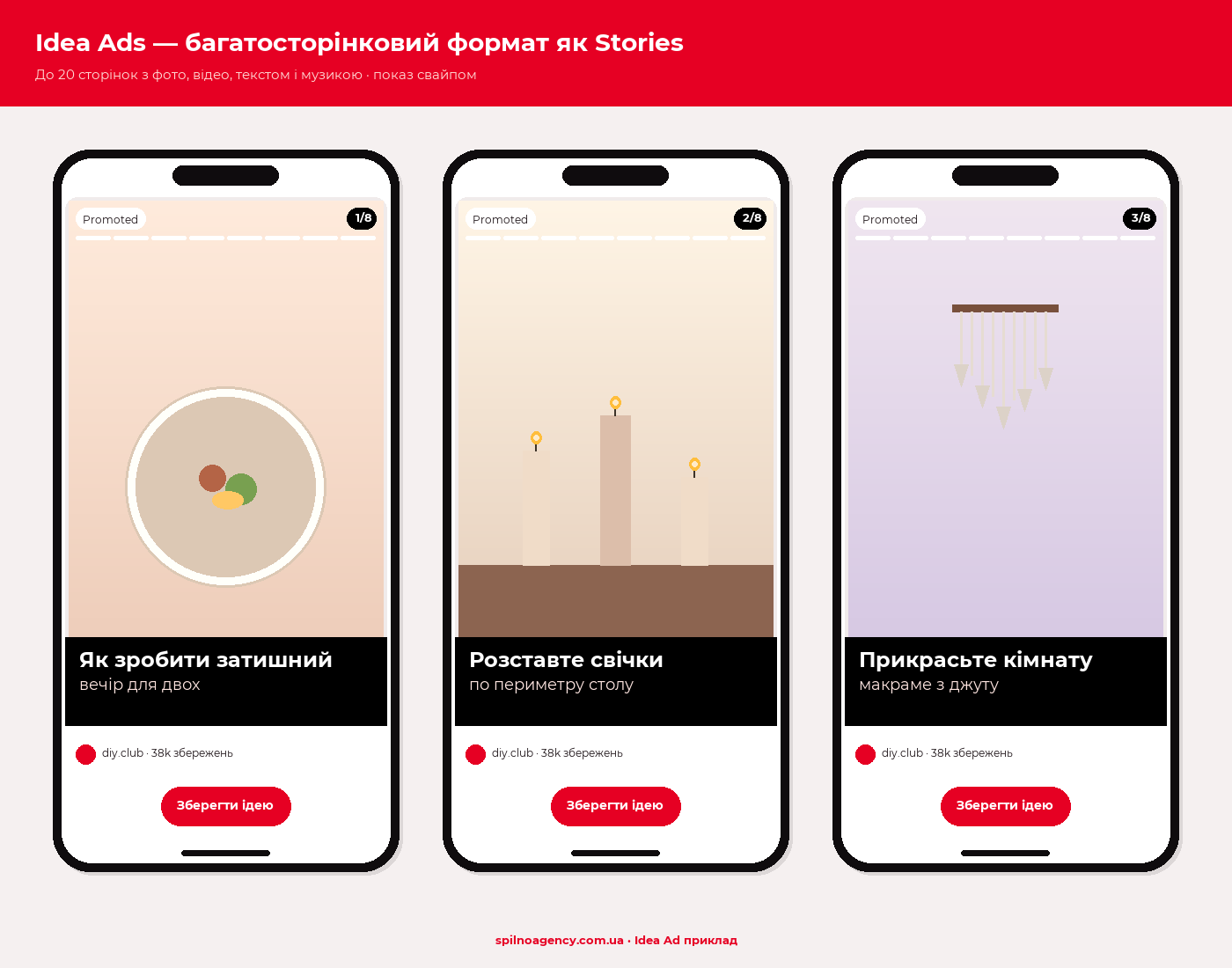 Idea Ads — приклад 3 сторінок багатосторінкового формату