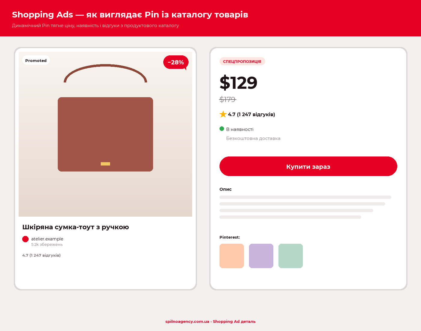 Shopping Ad — деталь Pin із каталогу товарів