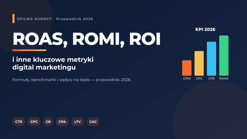 ROAS, ROMI, ROI i inne kluczowe metryki digital marketingu: przewodnik 2026