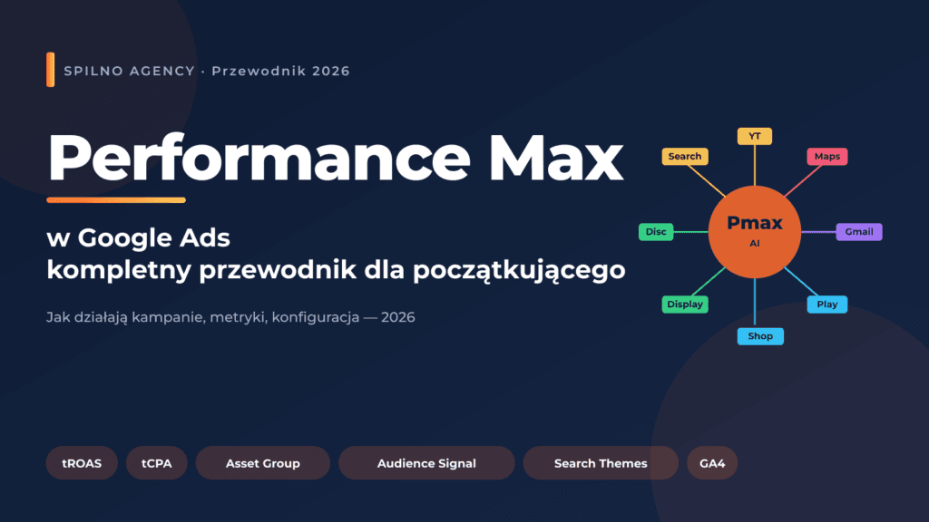 Jak działają kampanie Pmax w Google Ads: przewodnik dla osób uruchamiających reklamy po raz pierwszy