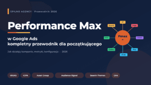 Kampanie Performance Max