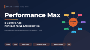 Кампании Performance Max в Google Ads