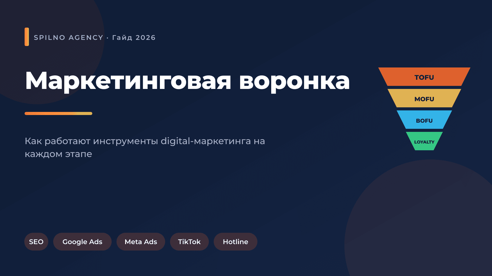 Маркетинговая воронка: инструменты диджитал-маркетинга по этапам