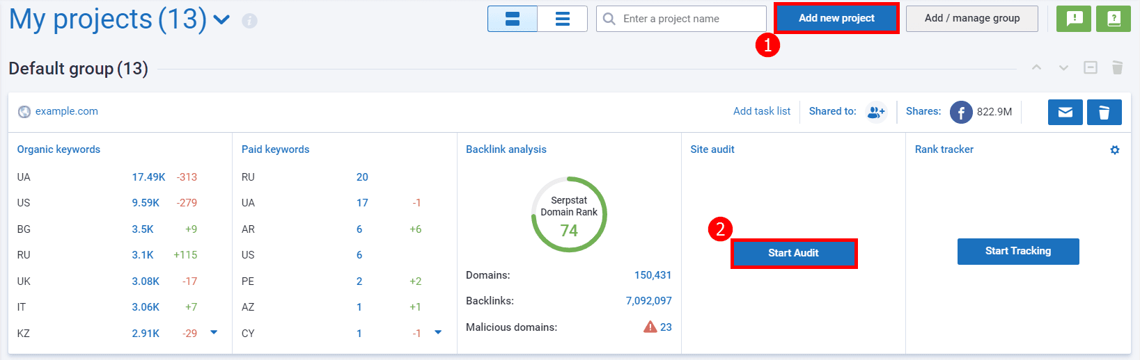 Serpstat — pulpit projektów z przeglądem metryk SEO