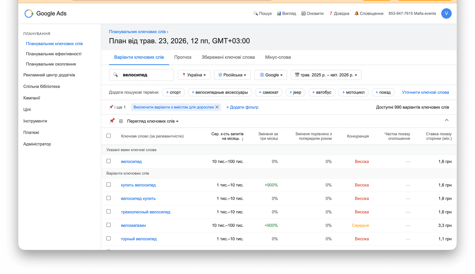 Wyniki doboru słów kluczowych w Google Keyword Planner — 990 wariantów dla «велосипед»