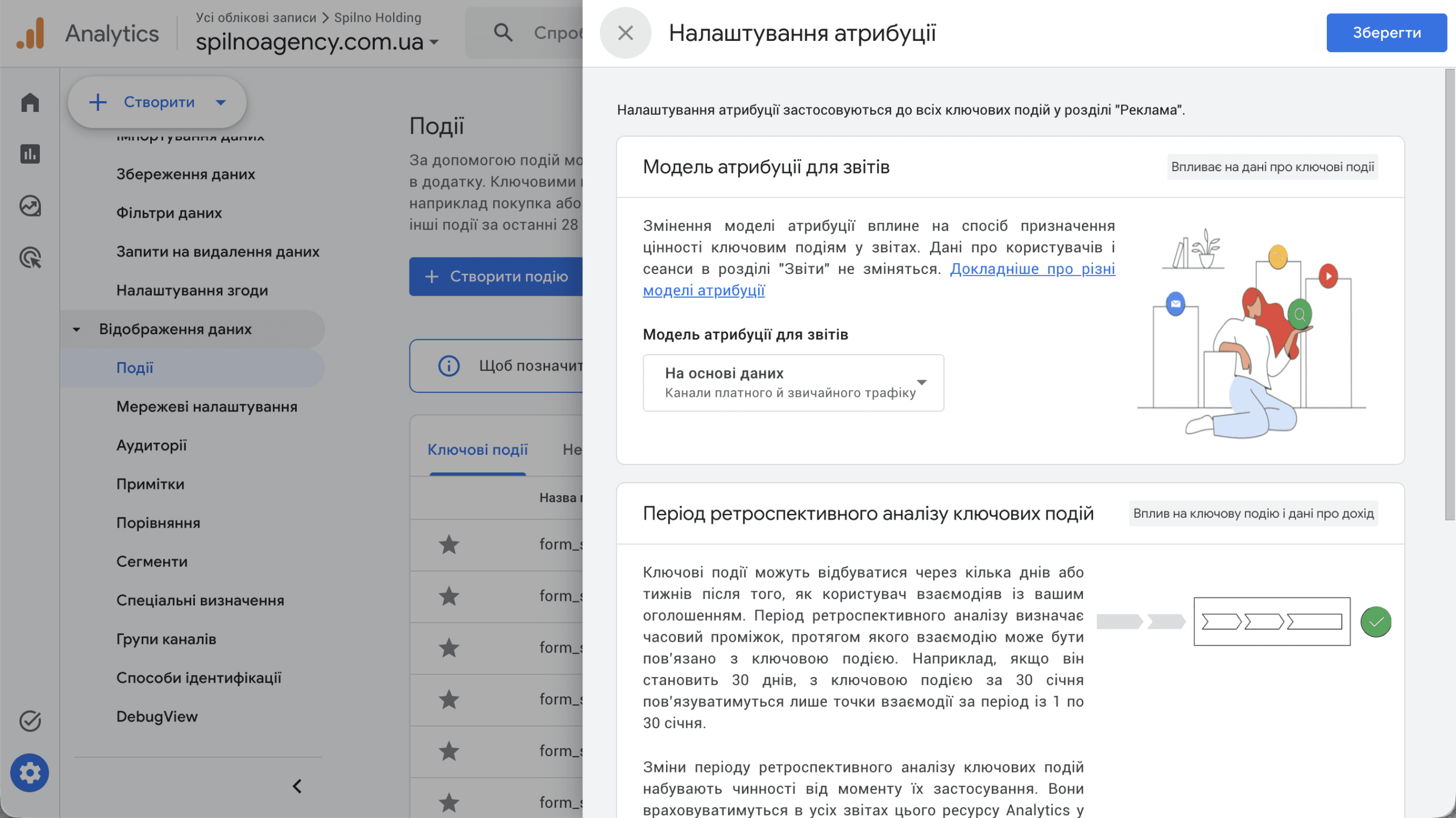 Настройки атрибуции GA4 — модель На основе данных